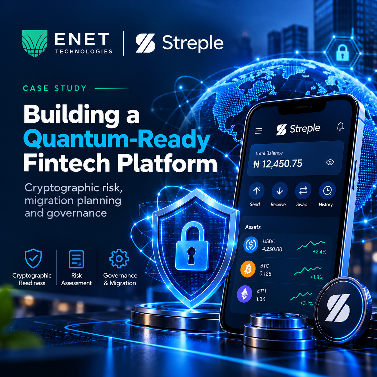 Preparing Streple for the Post-Quantum Era: Cryptographic Risk, Migration Planning and Governance